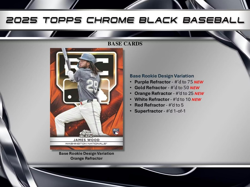 2025 Topps Chrome Black Baseball - Hobby Box — photo 8