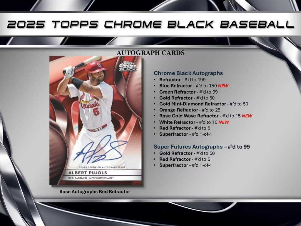 2025 Topps Chrome Black Baseball - Hobby Box — photo 11